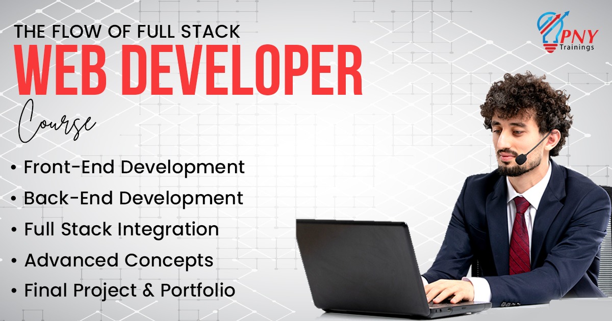 Full Stack Web Developer Course in Lahore